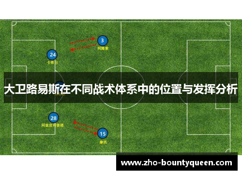 大卫路易斯在不同战术体系中的位置与发挥分析 大卫路易斯在不同战术体系中的位置与发挥分析