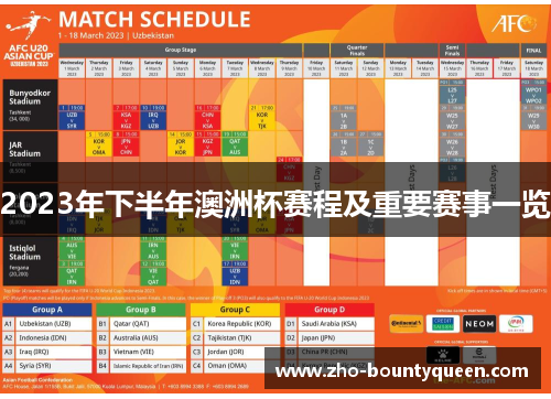 2023年下半年澳洲杯赛程及重要赛事一览
