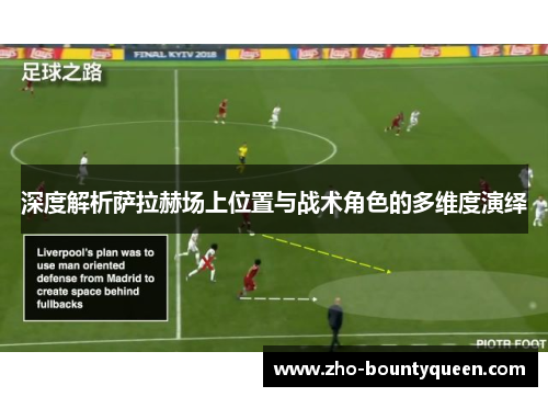 深度解析萨拉赫场上位置与战术角色的多维度演绎