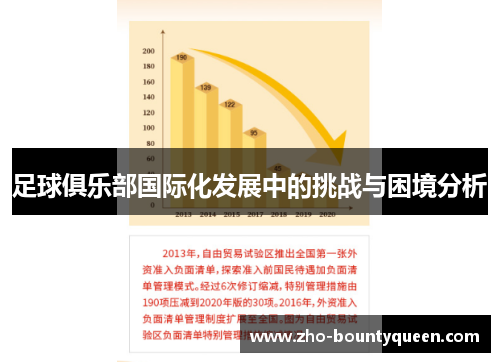 足球俱乐部国际化发展中的挑战与困境分析 足球俱乐部国际化发展中的挑战与困境分析
