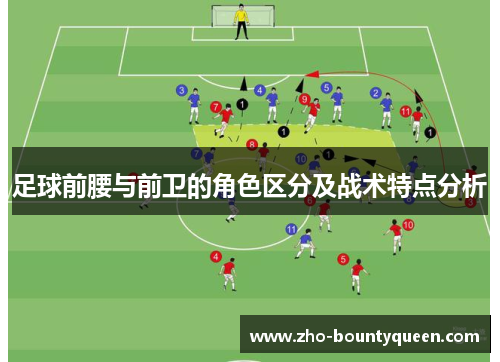 足球前腰与前卫的角色区分及战术特点分析