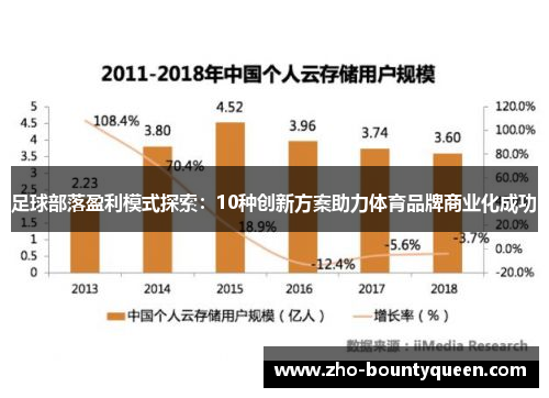 足球部落盈利模式探索：10种创新方案助力体育品牌商业化成功