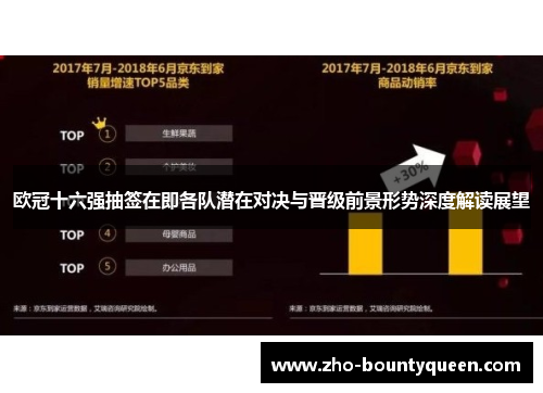 欧冠十六强抽签在即各队潜在对决与晋级前景形势深度解读展望 欧冠十六强抽签在即各队潜在对决与晋级前景形势深度解读展望