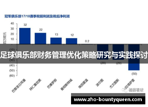 足球俱乐部财务管理优化策略研究与实践探讨 足球俱乐部财务管理优化策略研究与实践探讨