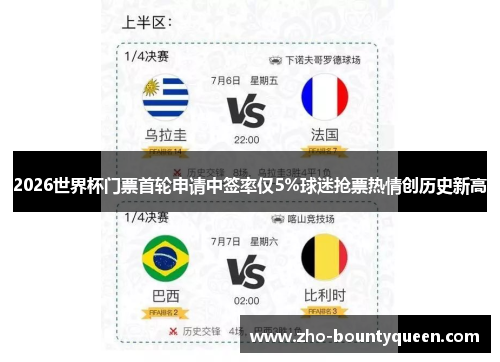 2026世界杯门票首轮申请中签率仅5%球迷抢票热情创历史新高 2026世界杯门票首轮申请中签率仅5%球迷抢票热情创历史新高