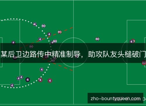 某后卫边路传中精准制导，助攻队友头槌破门